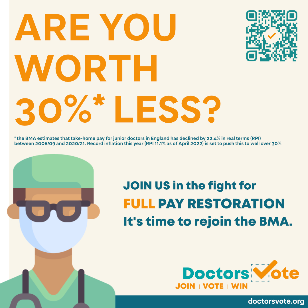 Doctors Vote Campaign Example 2